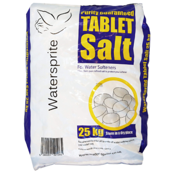 Salt Tablets