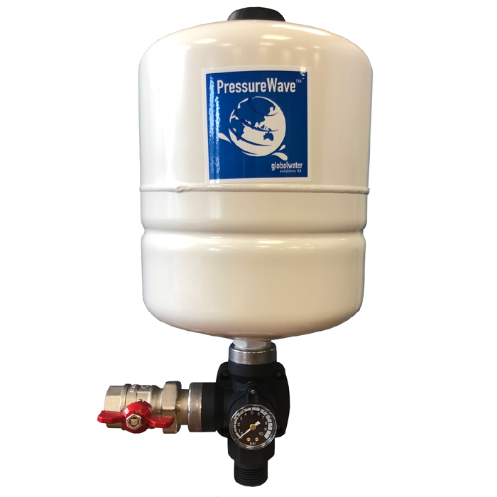 e-HME Hydraulic Kit
